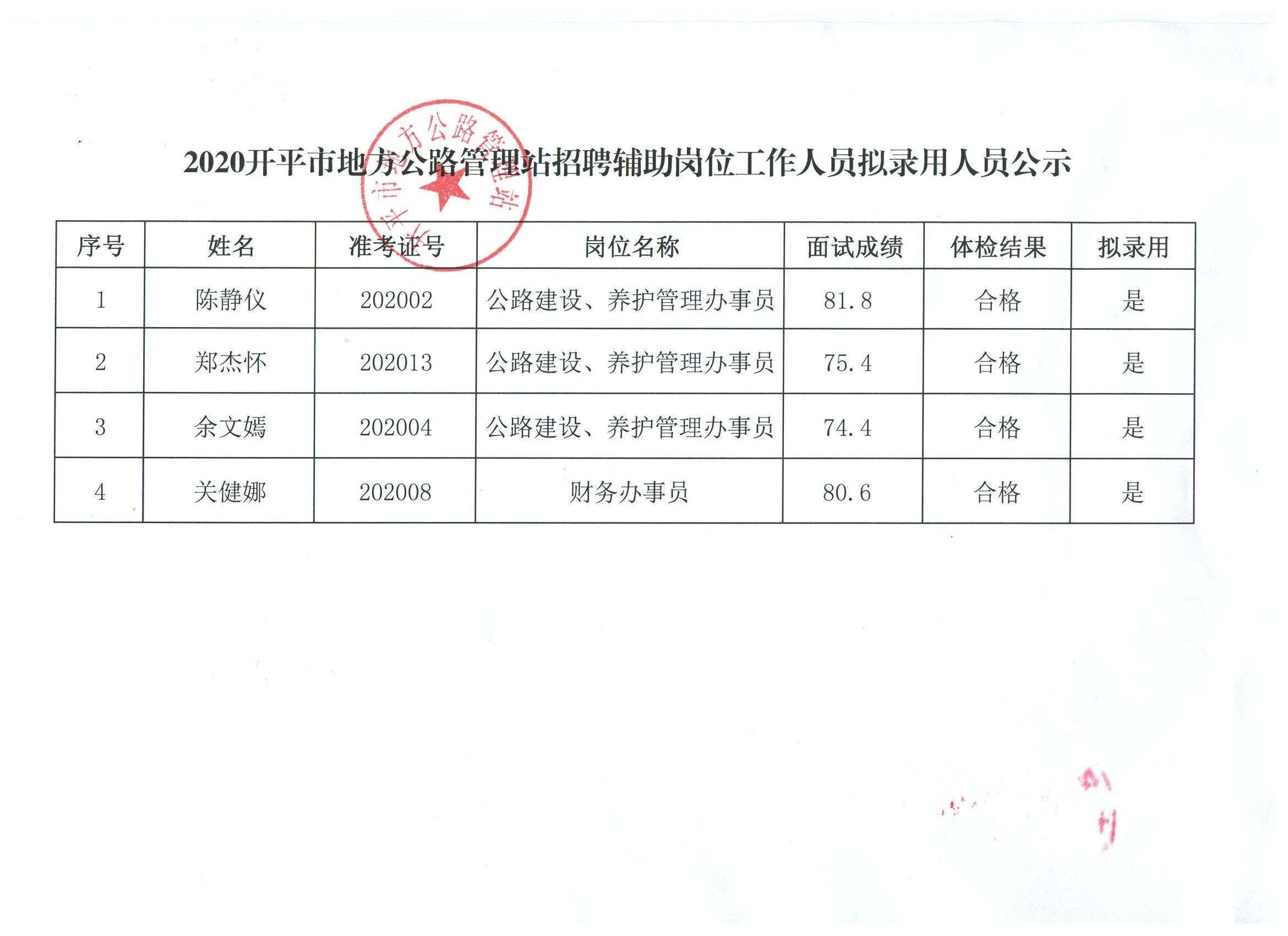 普定县民政局最新招聘信息概览,普定县民政局最新招聘信息