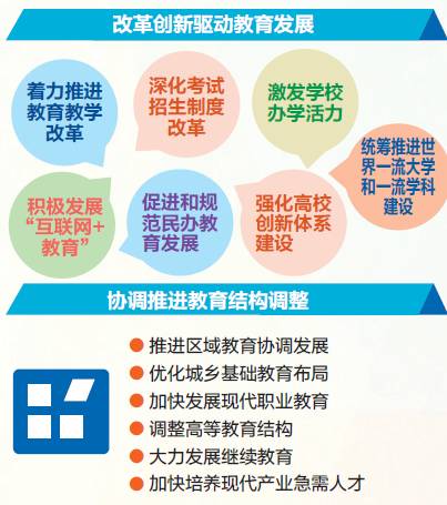 五通桥区特殊教育事业单位最新发展规划,五通桥区特殊教育事业单位等最新发展规划