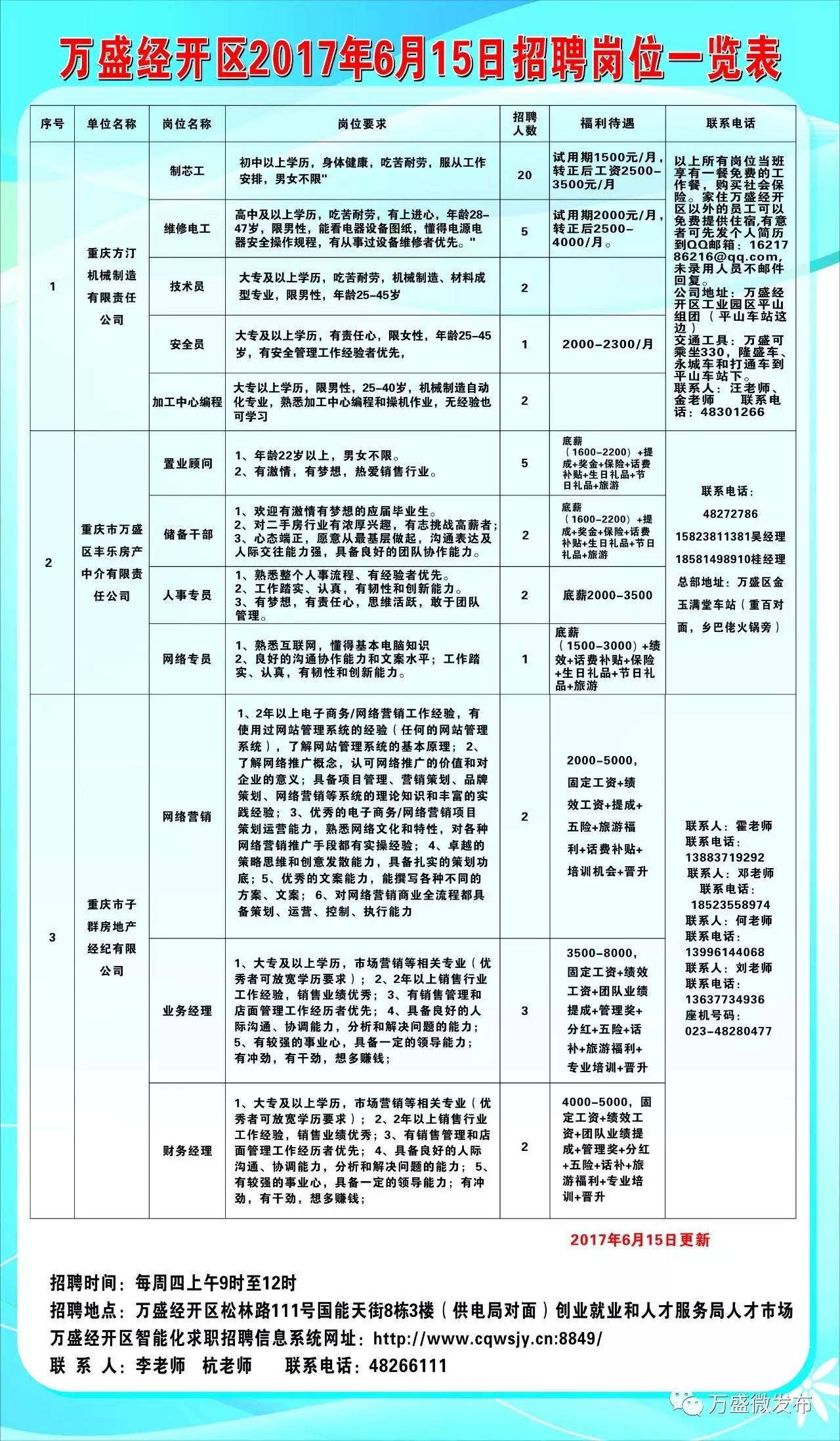 薛城区康复事业单位最新招聘信息概览,薛城区康复事业单位最新招聘信息