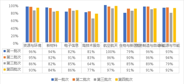 晋州市级托养福利事业单位最新发展规划,晋州市级托养福利事业单位最新发展规划