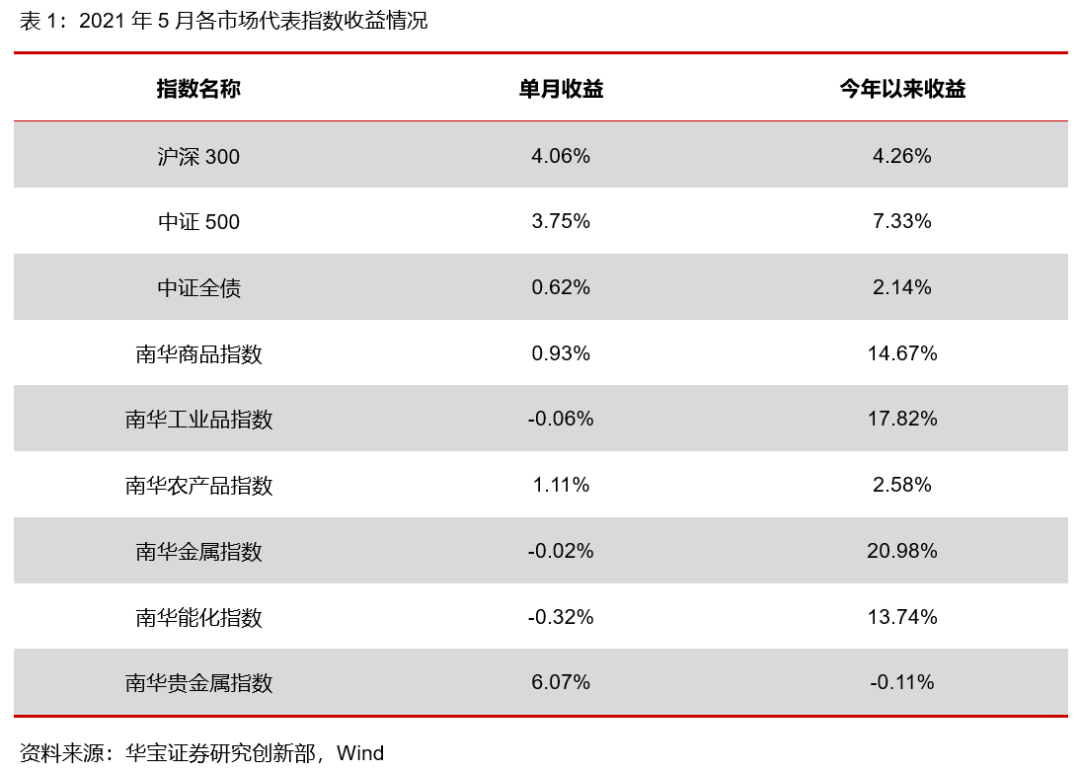 探索最新进口商品价格，发现最新价格的策略与洞察,发现(进口)最新价格