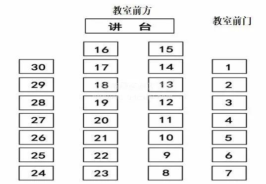 杜尔伯特蒙古族自治县初中最新发展规划,杜尔伯特蒙古族自治县初中最新发展规划