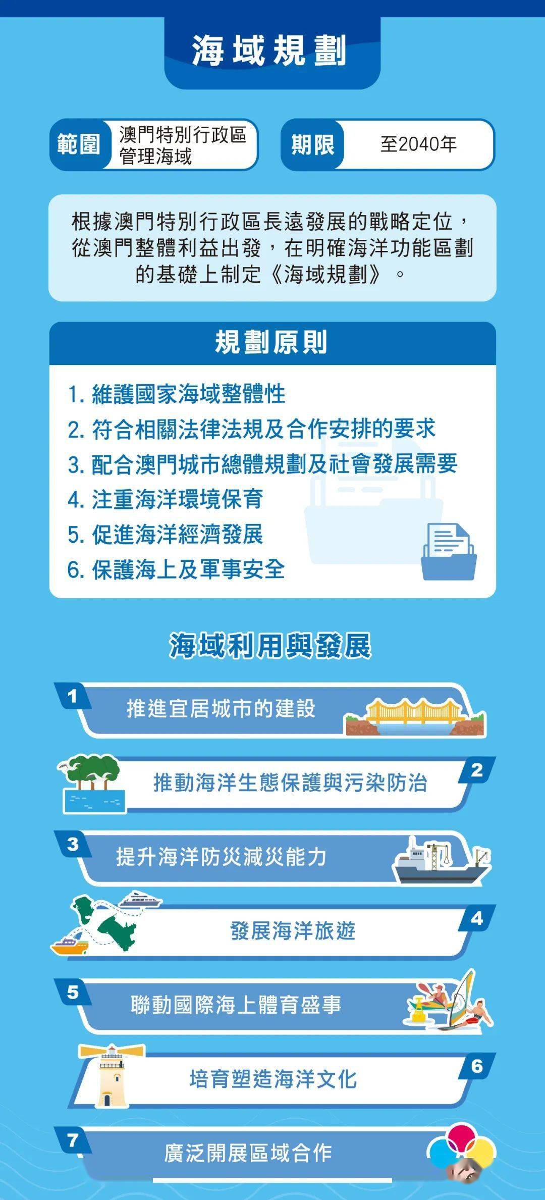 澳门资讯，迈向未来的免费资料解析与落实指南 —— 郭力揭秘精选资讯与行动蓝图（面向2025年）,2025年澳门全年免费资料,精选解析与落实指南 - 资讯 - 郭力