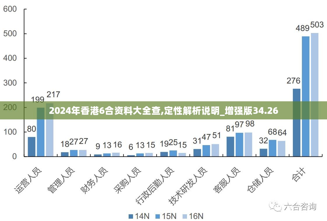 新澳2025年正版资料更新，全面释义解释与落实策略——以创新为驱动,新澳2025年正版资料更新,全面释义解释与落实策略 - 创新