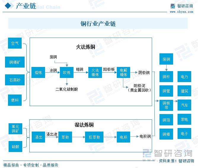 百科 第55页