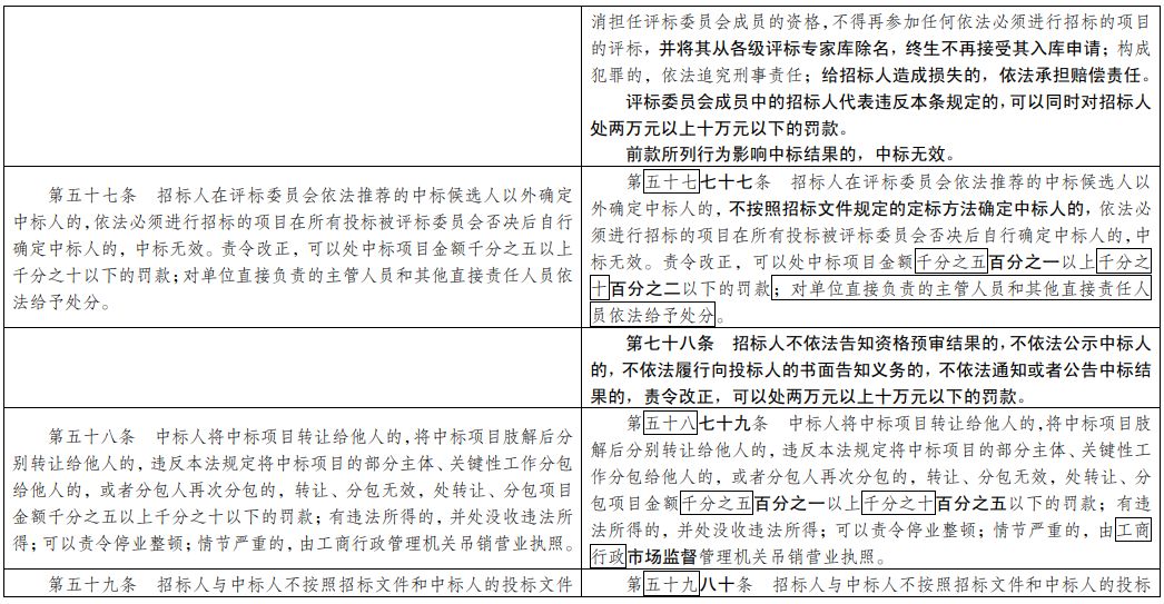 关于一码一肖与深度解答解释落实的探讨 —— 以gl02.88.23为视角,2025一码一肖100%准确,深度解答解释落实_gl02.88.23 - 最