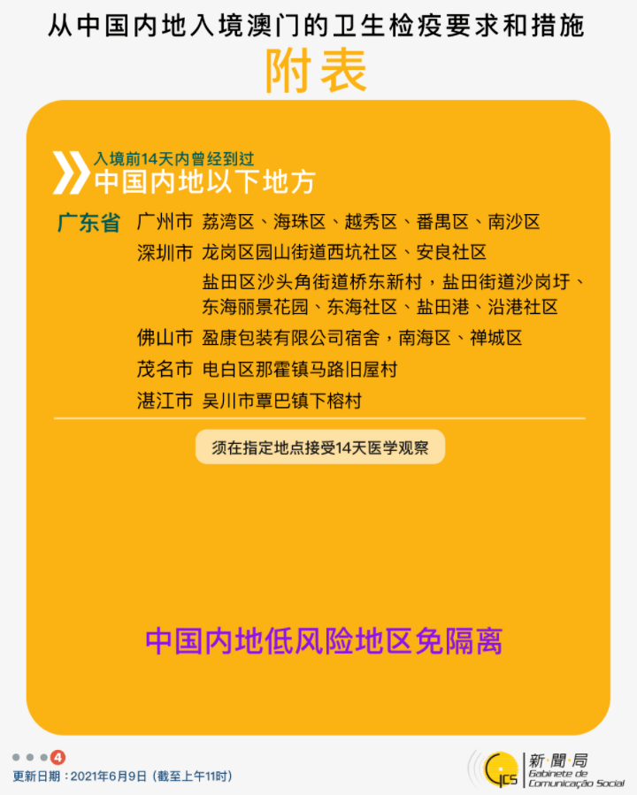 澳门与香港管家婆精准解析展望，落实未来的精准服务策略（精选解析解释落实）,2025澳门跟香港管家婆100%精准%精选解析解释落实