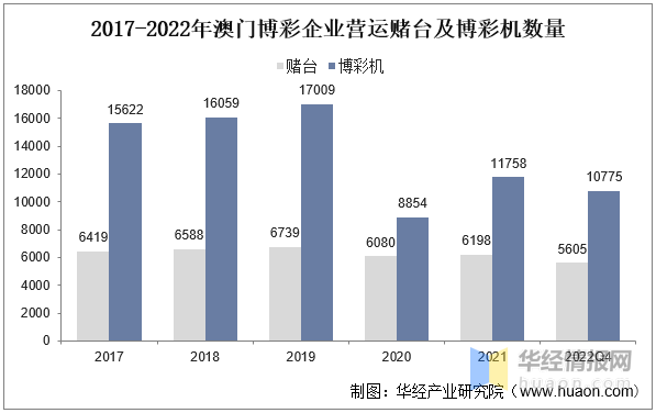 澳门管家婆三肖预测，构建解答解释落实策略 —— 以2025年的视角,2025年澳门管家婆三肖100%,构建解答解释落实_ecr08.15.86