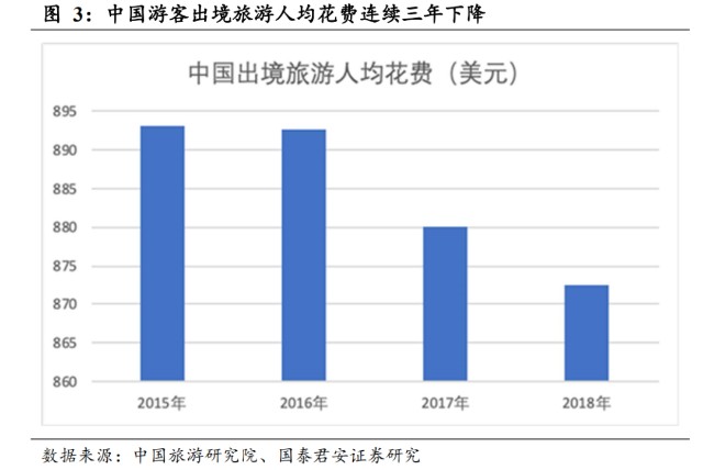 第1045页