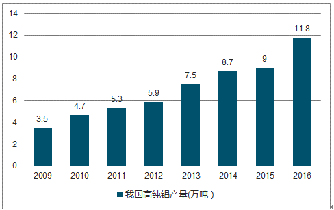 第1152页