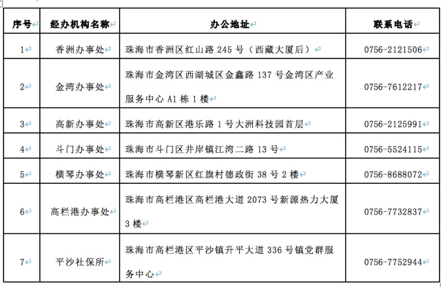 第1186页