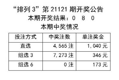 第1210页