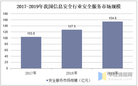 第1177页