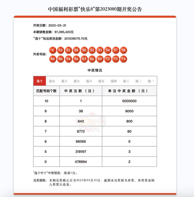 二四六天天彩免费资料大全最新与定性分析解释落实——显示款,二四六天天彩免费资料大全最新|定性分析解释落实_显示款