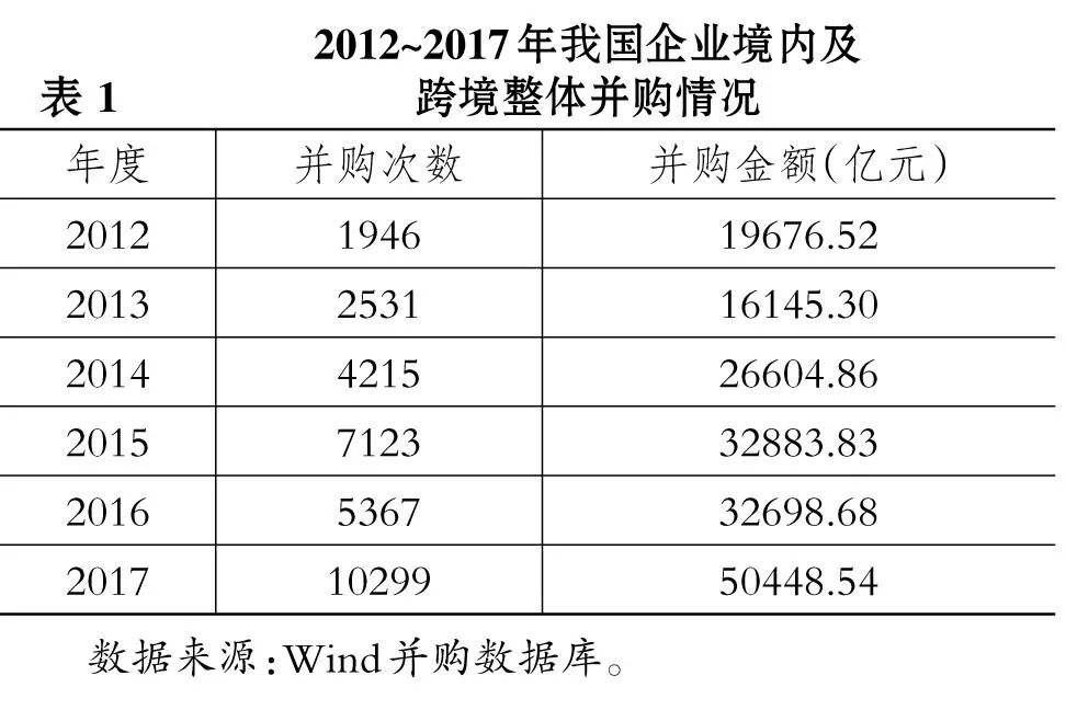 第1125页