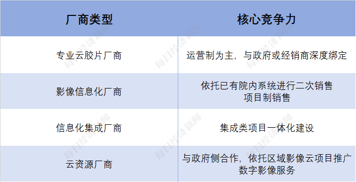 第1200页