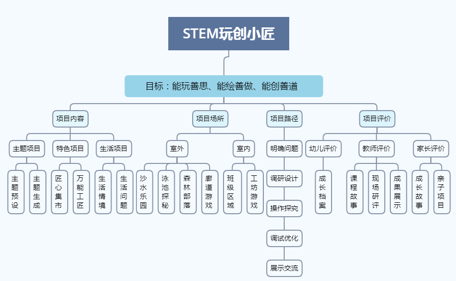 第1118页