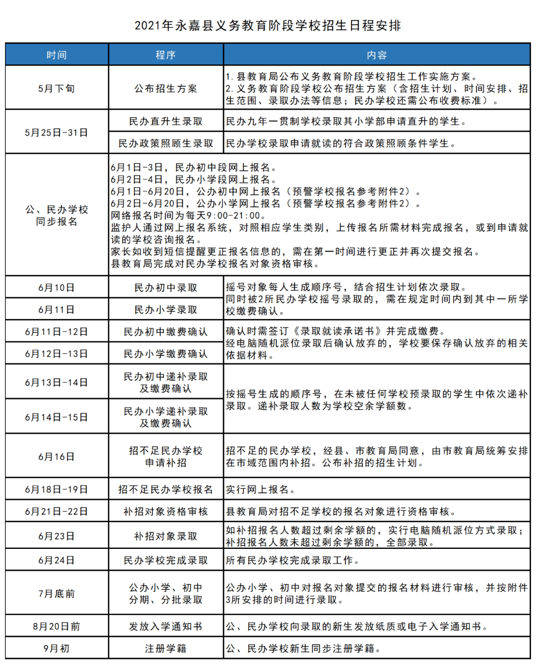 第1355页