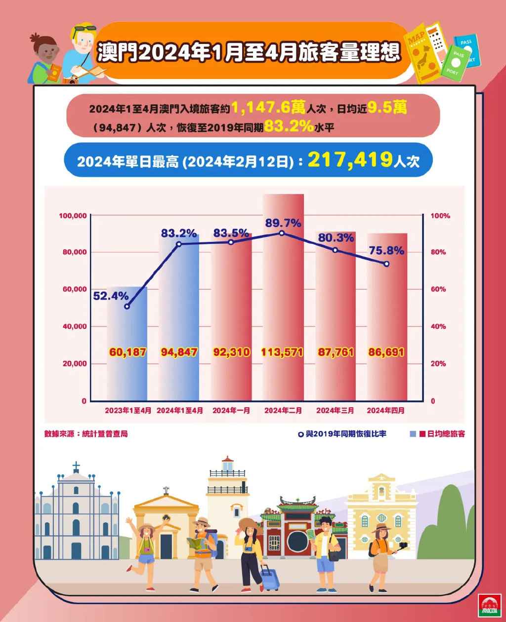 新澳门2025最精准免费大全——全面解答、解释与落实的精准全面指南,新澳门2025最精准免费大全-全面解答解释落实|精准全面