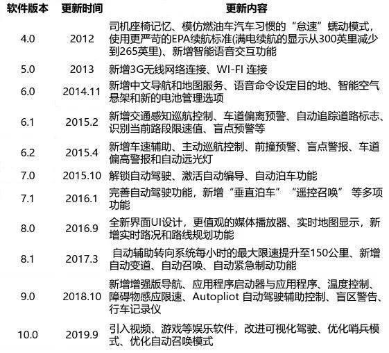 第1218页