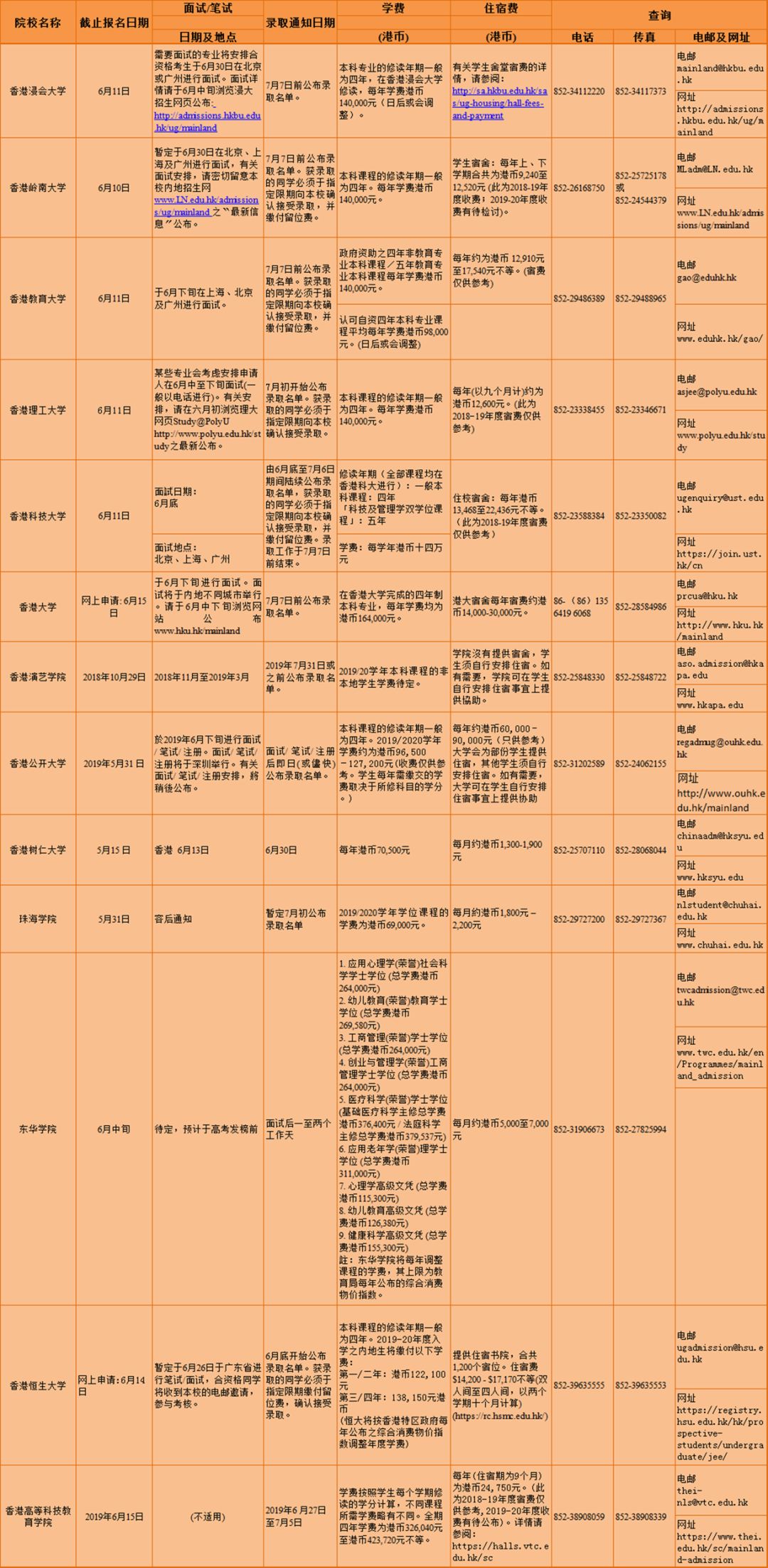 第1188页