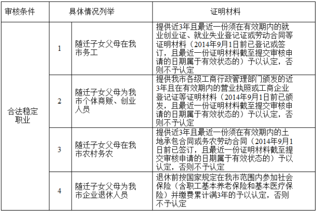 第1350页