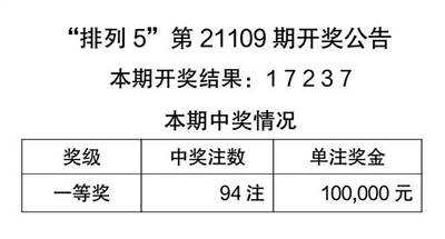 关于天天彩资料免费大全深度解答与解释落实的探讨——以kx74.67.56为视角,2025年天天彩资料免费大全,深度解答解释落实_kx74.67.56