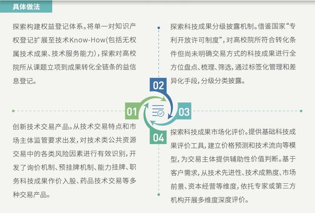 探索未来知识共享，2025正版资料全年免费公开与精选资料解读,2025正版资料全年免费公开,实用释义解释落实 | 精选资料解