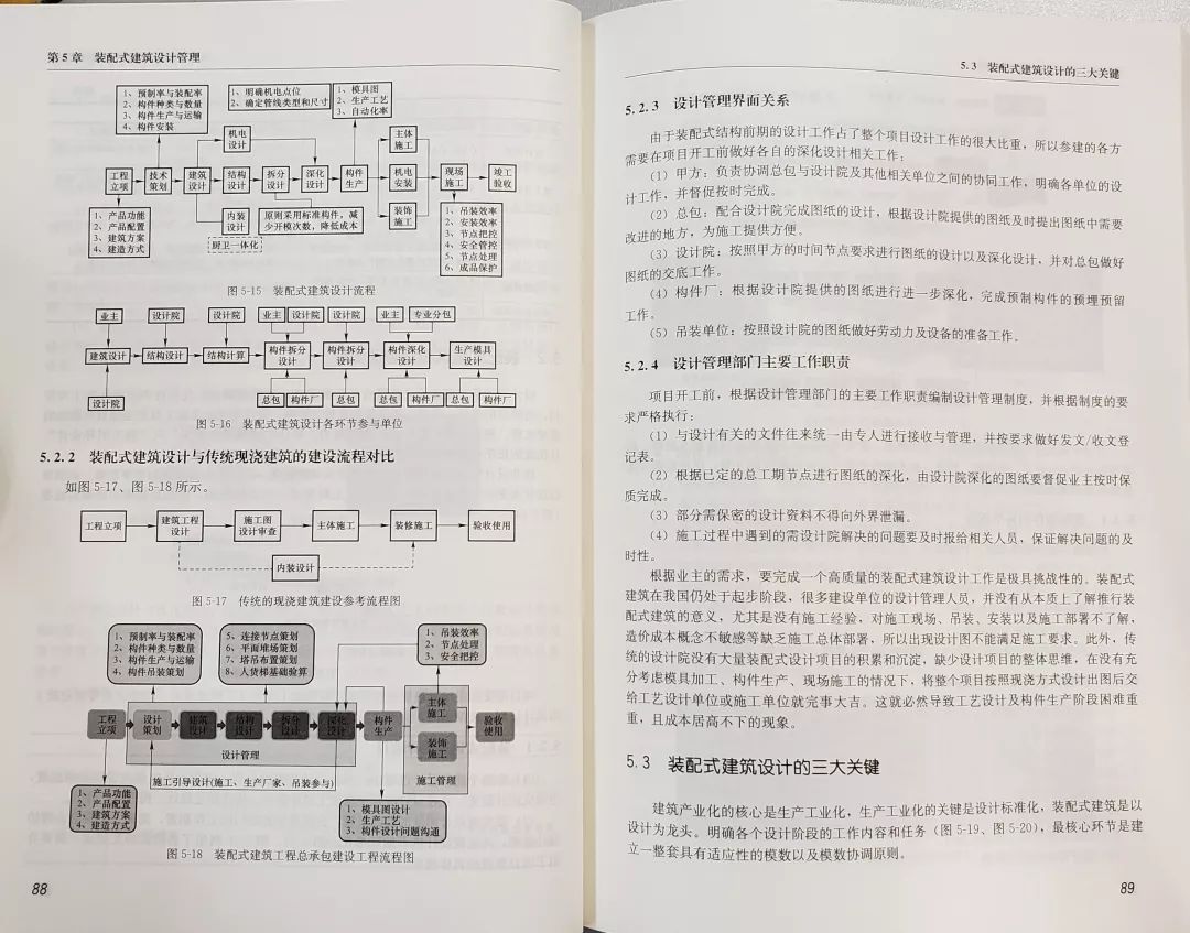 第1302页