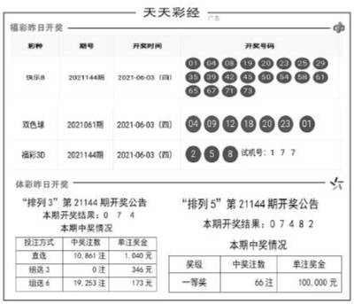 新闻 第8页