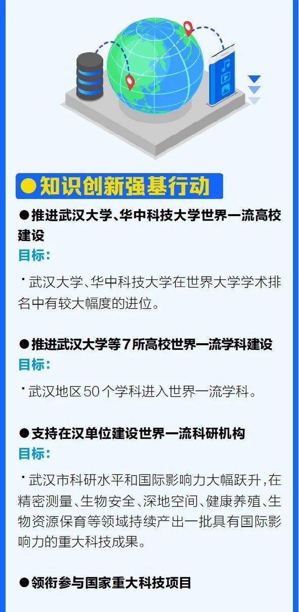 澳门新资料大全与科学的解答解释，走向未来的蓝图展望（关键词，澳门新资料大全免费、科学解答解释落实）,2025澳门新资料大全免费,科学解答解释落实_i8i53.65.95 - .