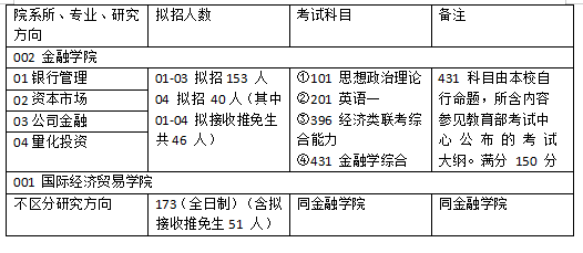 第1069页