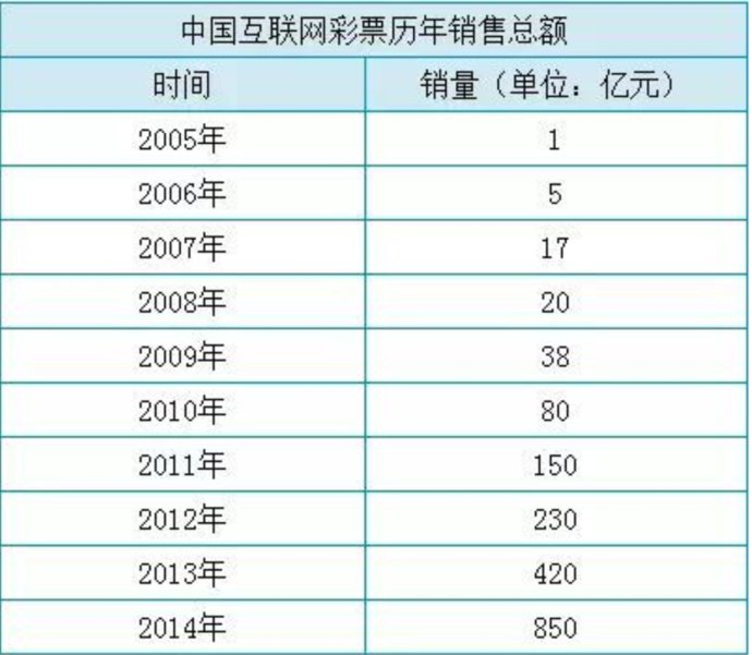 关于一码一肖预测与解释——深度解读未来彩票趋势（gl02.88.23）,2025一码一肖100%准确,深度解答解释落实_gl02.88.23 - 最