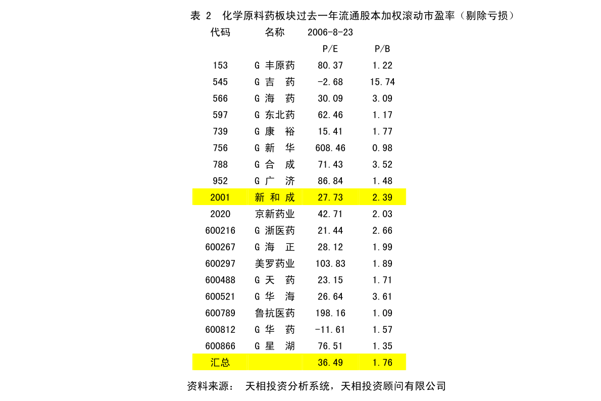 关于管家婆2025正版资料免费公开的探讨——以第38期资料为例,2025正版资料免费公开,管家婆2025正版资料图38期,管家婆