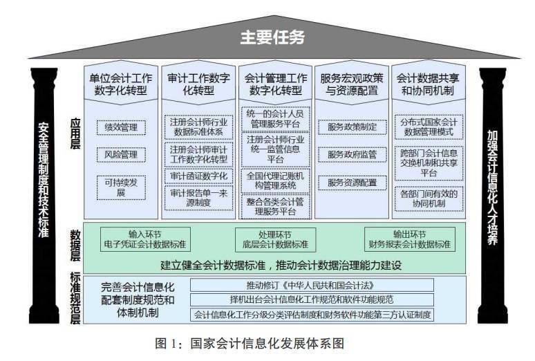 未来视角下的管家婆，探索管家婆软件在2025年的数据来源与发展趋势,管家婆2025年资料来源,未来视角下的管家婆,2025年资料来源