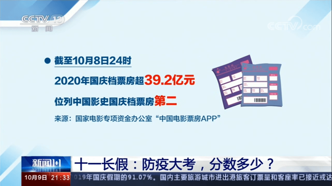 新澳门三中三码精准100%的全面解答与解释落实,新澳门三中三码精准100%,全面解答解释落实_4u405.70.26