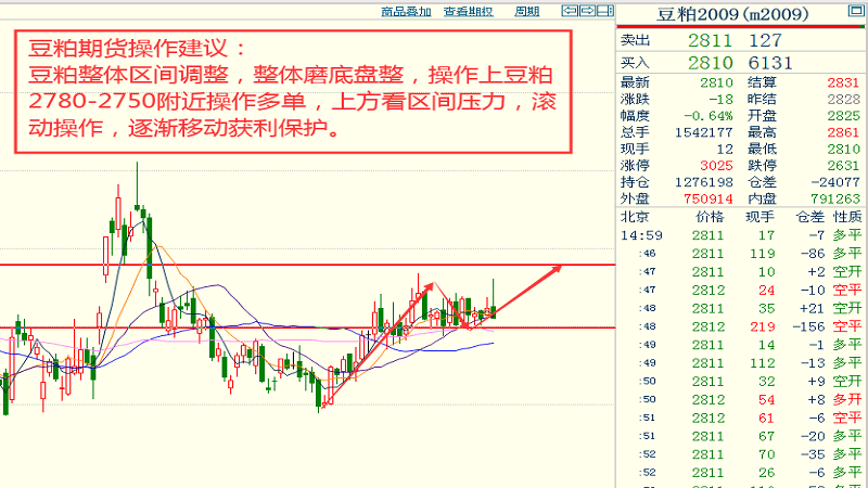 澳门一肖一马彩票预测与综合解答，迈向更精准的预测之路（面向2025年）,2025年澳门一肖一马期期准,综合解答解释落实_ku21.74.89