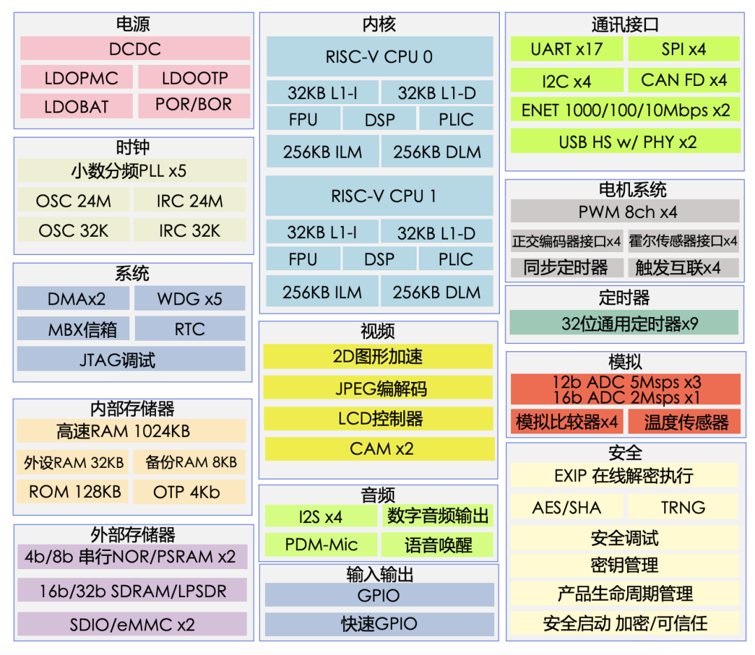 关于2025-2026全年精准资料免费资料大全的全面释义、解释与落实策略,2025-2026全年精准资料免费资料大全-全面释义解释落实 - ...