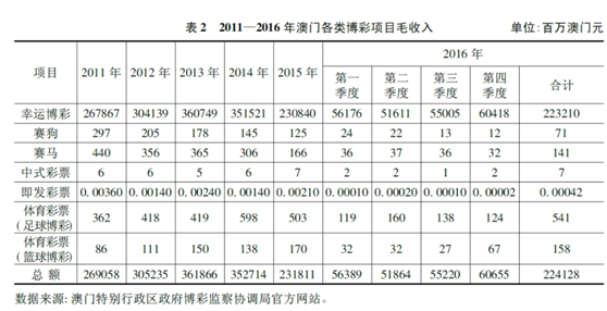 澳门管家婆三肖预测与解答解释落实策略 —— 以2025年数据为例,2025年澳门管家婆三肖100%,构建解答解释落实_ecr08.15.86