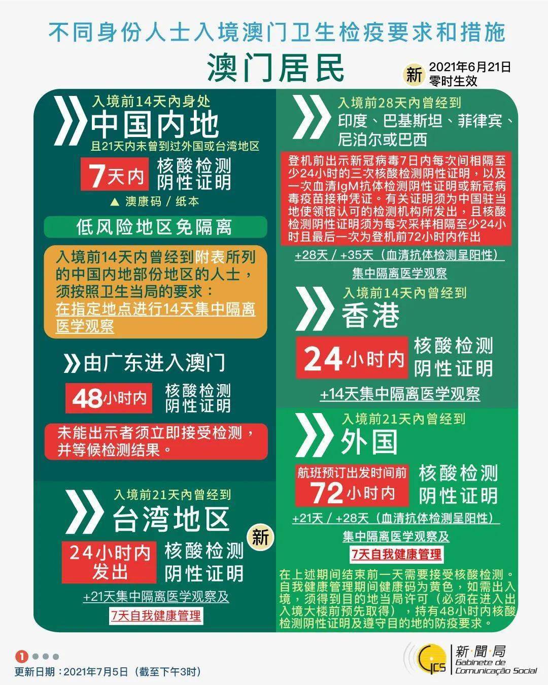 探索澳门正版资料与广东八二站资讯的世界——2025新澳门正版精准免费大全与广东八二站资料大全正版官网,2025新澳门正版精准免费大全_广东八二站资料大全正版官网_...