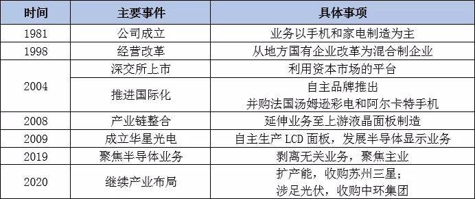 新澳2025年最新版资料与前沿解答解释落实——探索未来的蓝图,新澳2025年最新版资料,前沿解答解释落实_n5906.66.99