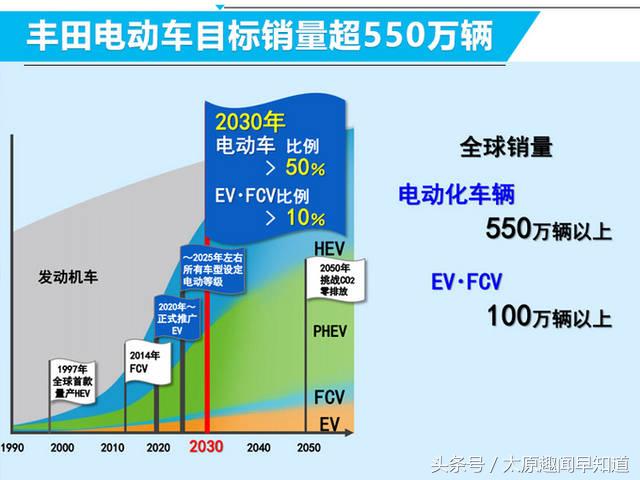 2025年正版资料免费大全，最新版本的优势与亮点分析,2025年正版资料免费大全最新版本亮点优势和亮点,实证分析