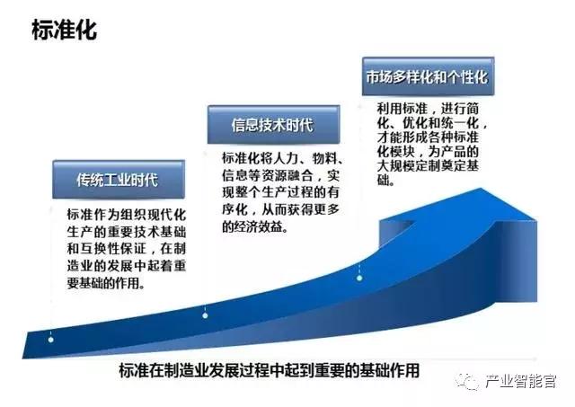 2025正版资料免费资料大全功能详解与最佳精选解释落实,2025全年正版资料免费资料大全功能介绍%最佳精选解释落实