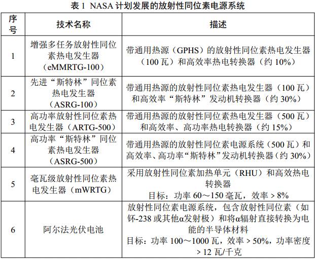 探索未来，2025-2026全年精准资料免费资料大全的全面释义与落实策略,2025-2026全年精准资料免费资料大全-全面释义解释落实 - ...