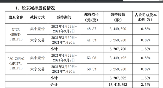 澳2025一码一肖，精准预测与解答的探讨,澳2025一码一肖100%准确,精准解答解释落实_ybs90.16.51