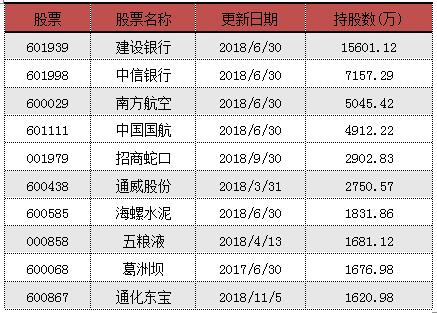 新澳门三中三码精准100%全面解答解释落实,新澳门三中三码精准100%,全面解答解释落实_4u405.70.26