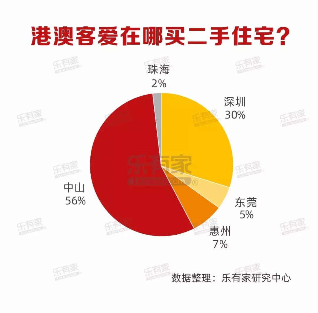 新澳门最精准免费大全2025，全面释义、解释与落实——聚焦澳门楼市,新澳门最精准免费大全2025,全面释义、解释与落实 - 楼市