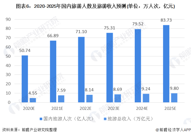 未来视角下的管家婆，从2025年资料来源看管家婆的发展前景,管家婆2025年资料来源,未来视角下的管家婆,2025年资料来源