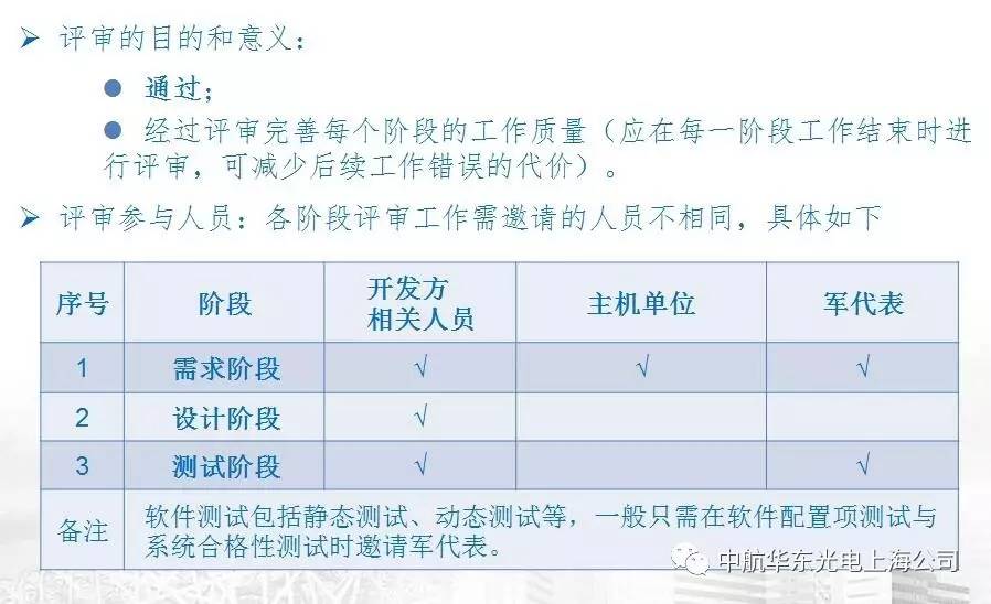 澳门正版内部传真资料软件的特点与鱼具精选，深入解析与实际应用,澳门正版内部传真资料软件特点,鱼具精选解释落实_