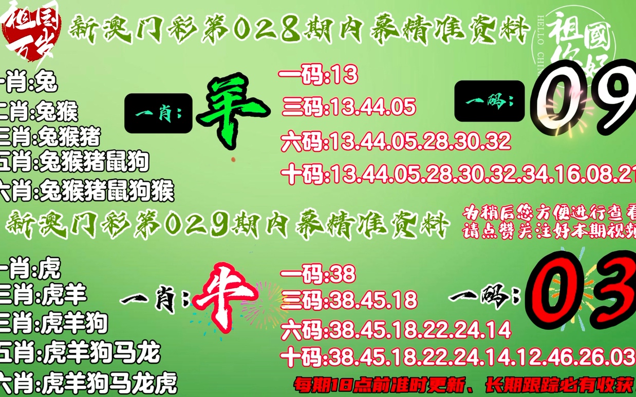 关于2025新澳三期必出三生肖的实证解答与解释落实,2025新澳三期必出三生肖,实证解答解释落实_kw582.84.8